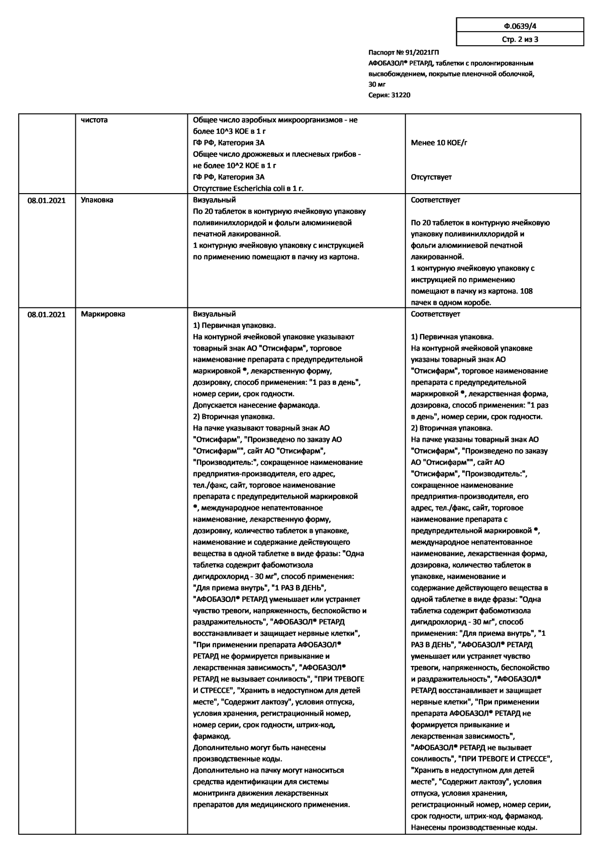 Афобазол инструкция по применению, цены, отзывы, аналоги - купить в Аптеке  Вита Челябинск, Челябинская область