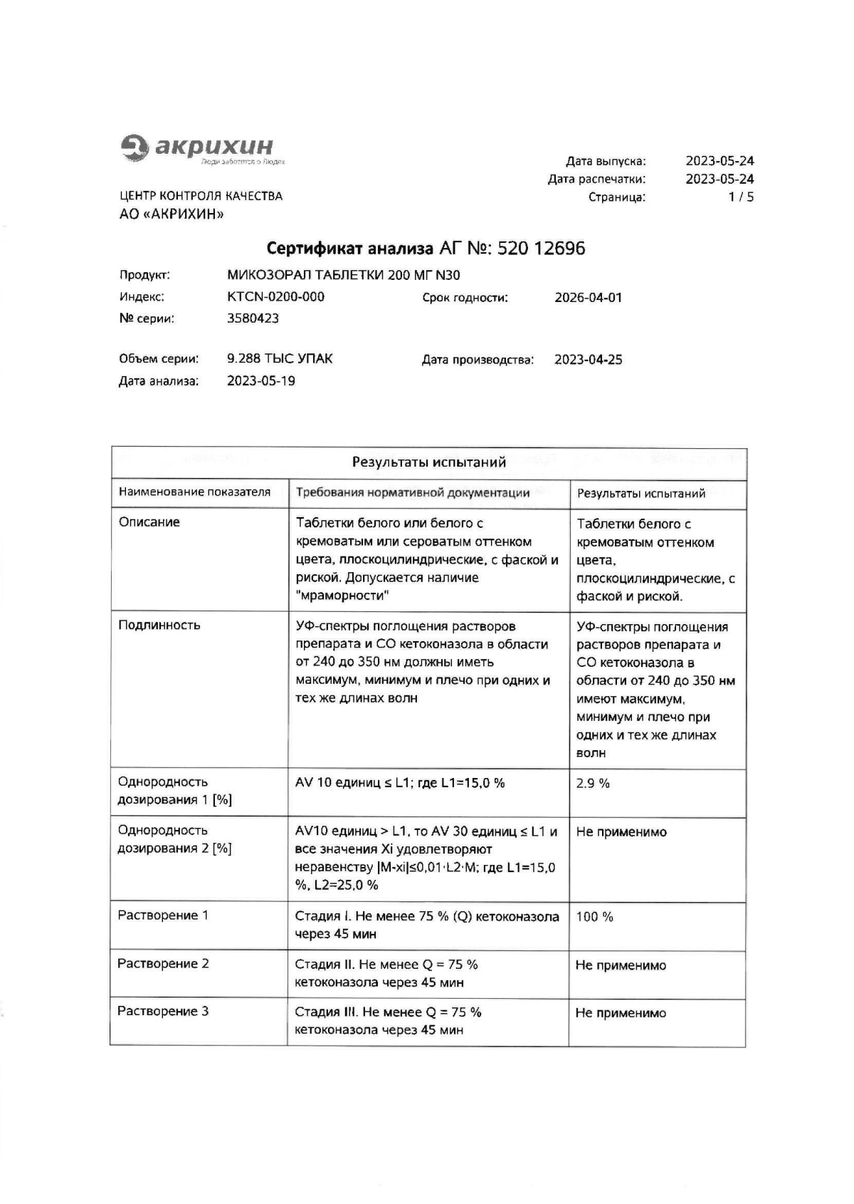 Микодерил инструкция по применению, цены, отзывы, аналоги - купить в ...