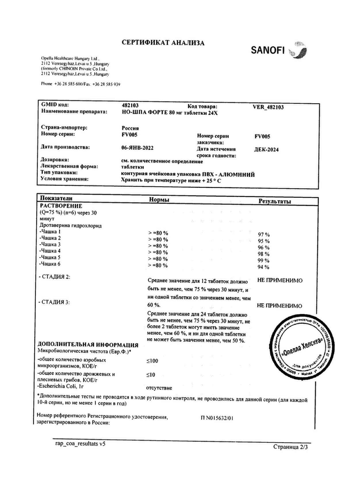 Но-шпа в Санкт-Петербурге — купить лекарства от боли и воспаления бренда Но- шпа в Санкт-Петербурге по выгодной цене, инструкция по применению,  описание, аналоги, отзывы | Аптека Вита