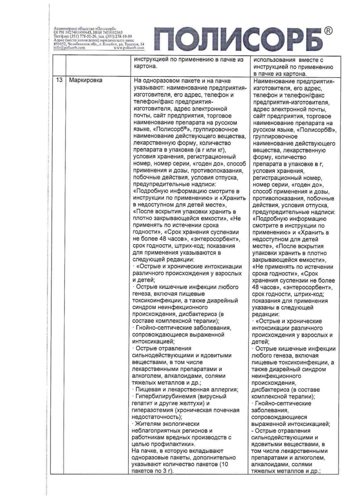 Полисорб инструкция по применению, цены, отзывы, аналоги - купить в Аптеке  Вита Самара, Самарская область