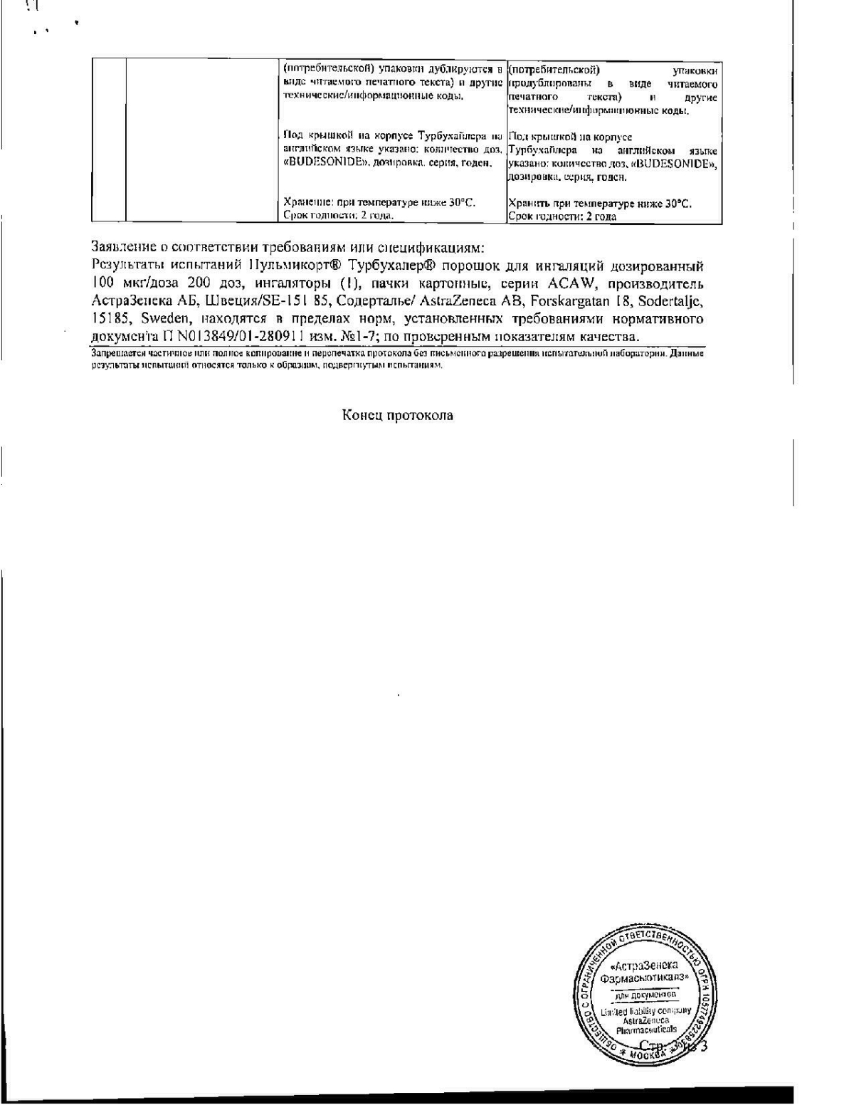 Пульмикорт инструкция по применению, цены, отзывы, аналоги - купить в  Аптеке Вита Октябрьский, Республика Башкортостан