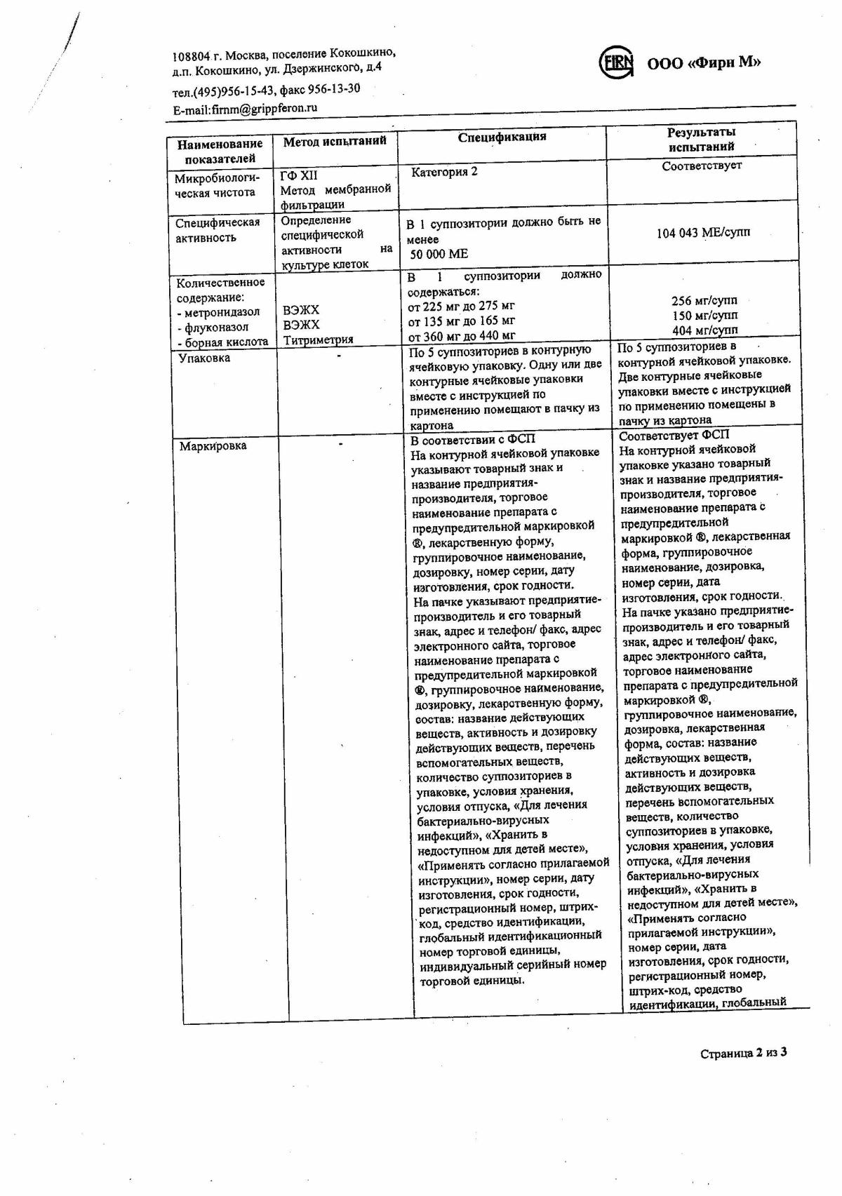 Флуконазол инструкция по применению, цены, отзывы, аналоги - купить в  Аптеке Вита Миасс, Челябинская область