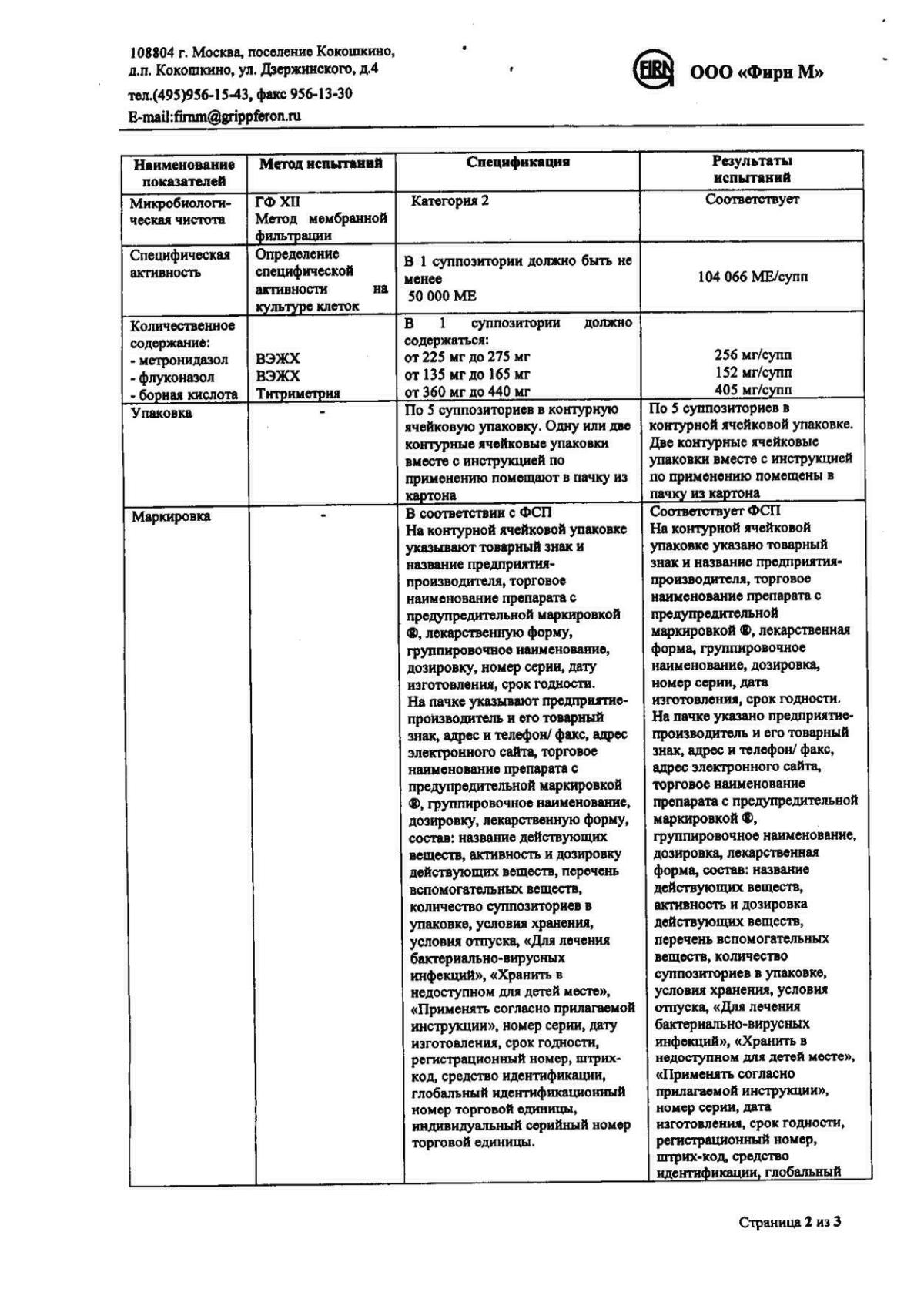 Флуконазол инструкция по применению, цены, отзывы, аналоги - купить в  Аптеке Вита Борисоглебск, Воронежская область