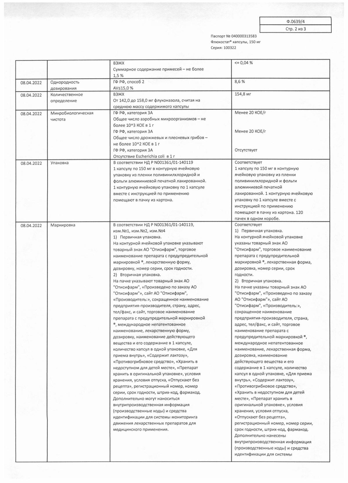 Флуконазол инструкция по применению, цены, отзывы, аналоги - купить в  Аптеке Вита Борисоглебск, Воронежская область