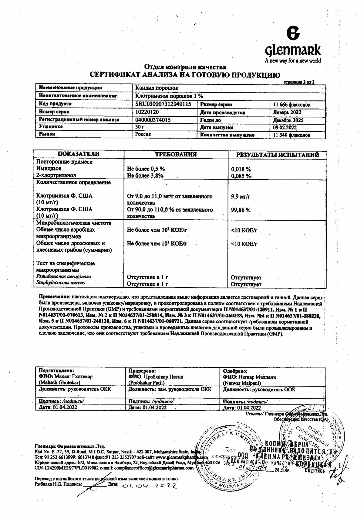 Клотримазол в Самаре — купить по выгодной цене, инструкция по применению,  аналоги, отзывы | Аптека Вита