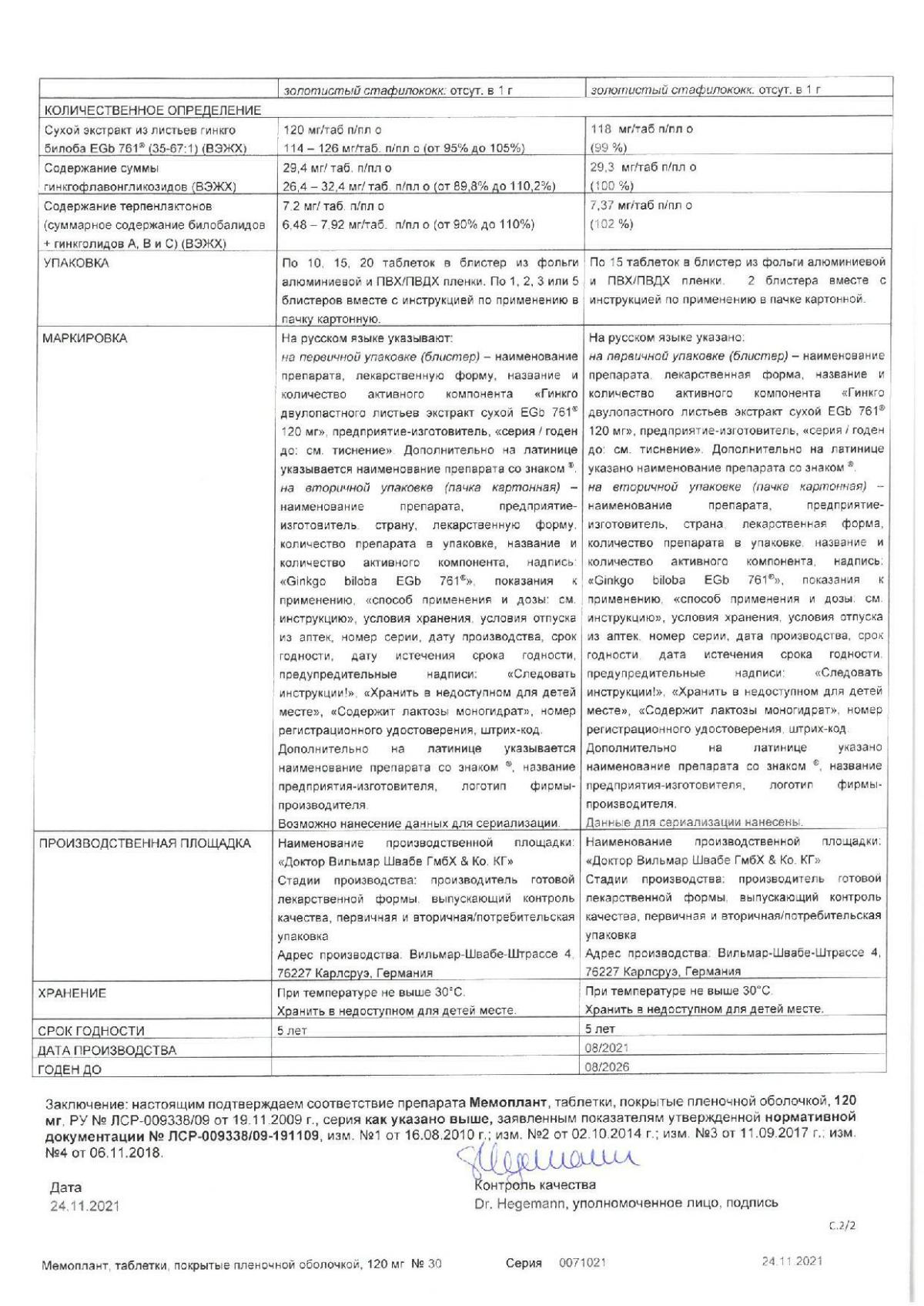 Мемоплант - купить в аптеке Вита Кошки с, Самарская область