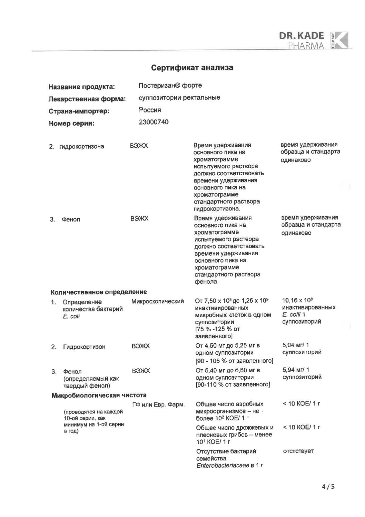 Гидрокортизон инструкция по применению, цены, отзывы, аналоги - купить в  Аптеке Вита Тюмень, Тюменская область