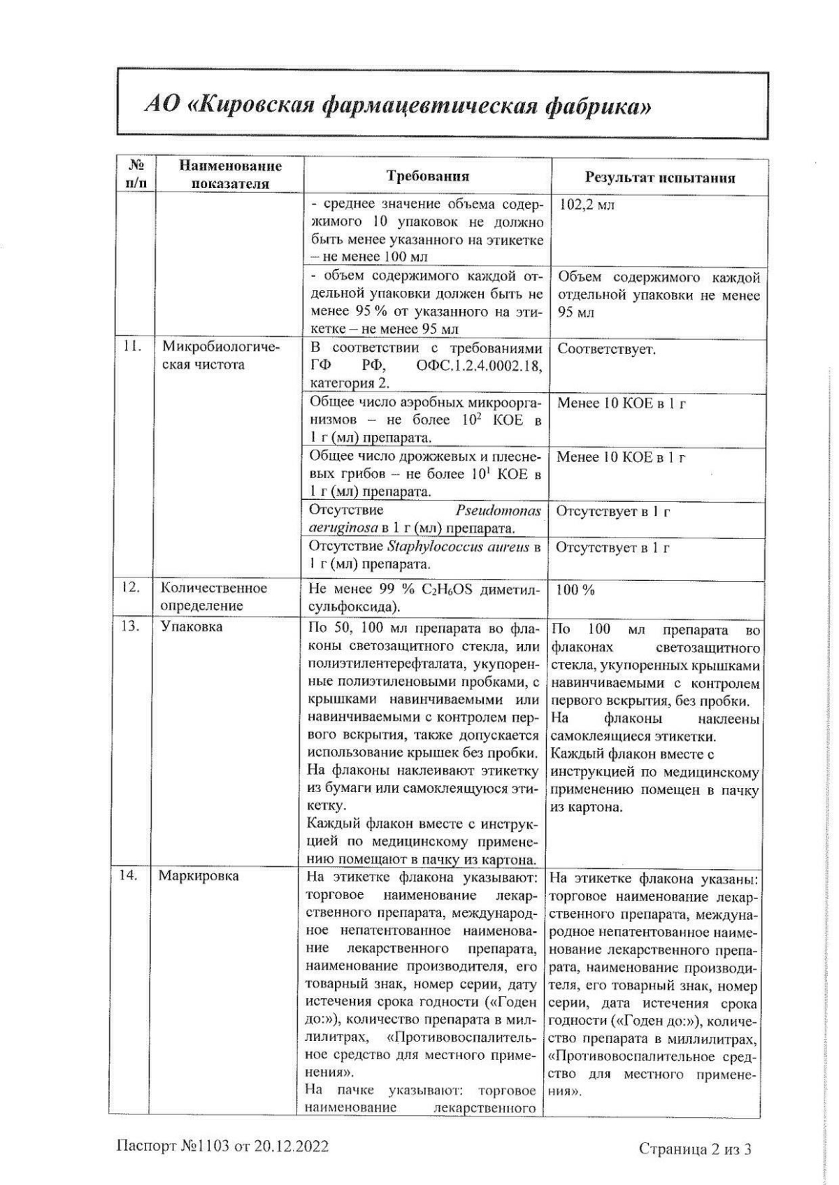 Димексид в Самаре — купить лекарства от боли и воспаления бренда Димексид в  Самаре по выгодной цене, инструкция по применению, описание, аналоги,  отзывы | Аптека Вита