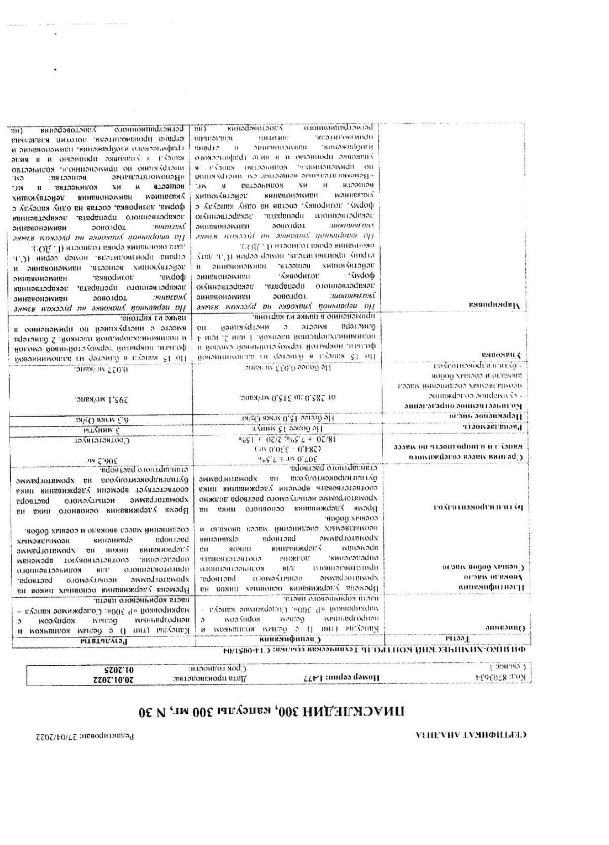 Пиаскледин инструкция по применению, цены, отзывы, аналоги - купить в ...