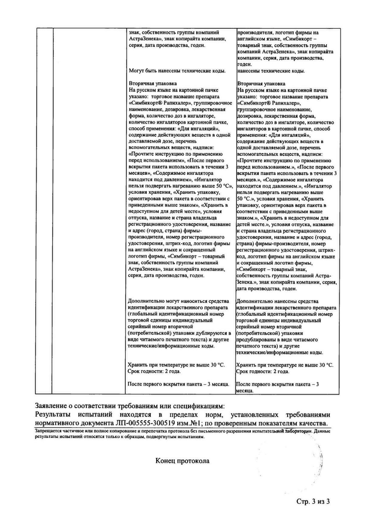 Симбикорт турбухалер инструкция по применению, цены, отзывы, аналоги -  купить в Аптеке Вита Мокшан рп, Пензенская область