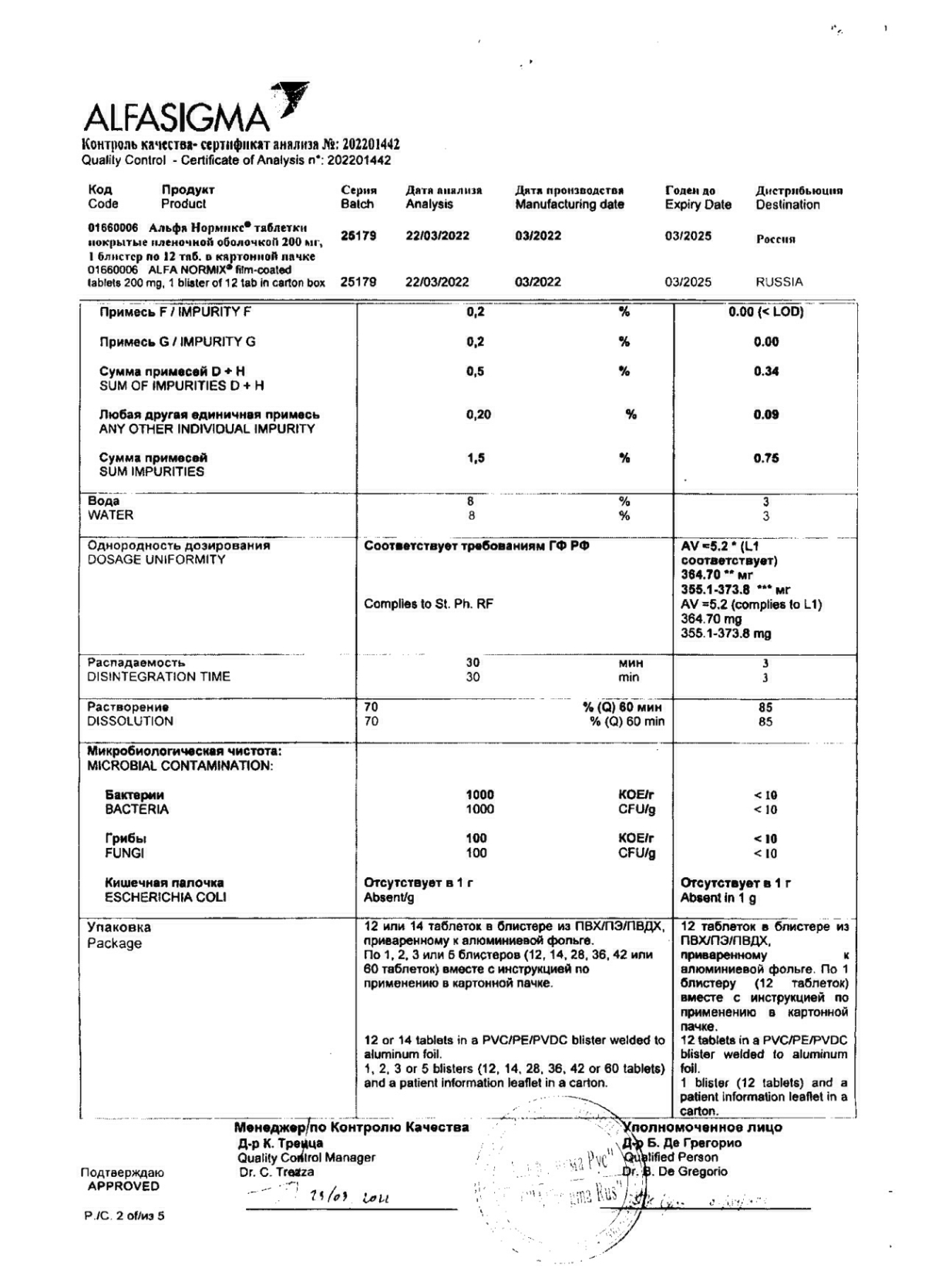 Альфа нормикс инструкция по применению, цены, отзывы, аналоги - купить ...