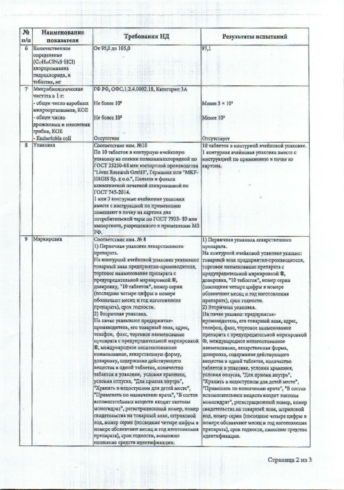 Аминазин инструкция по применению, цены, отзывы, аналоги - купить в Аптеке  Вита Уфа, Республика Башкортостан