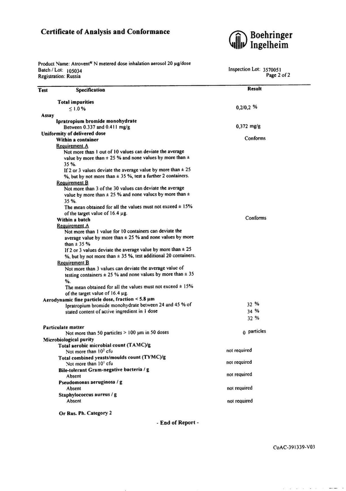 Атровент - купить в аптеке Вита Энем, Краснодарский край