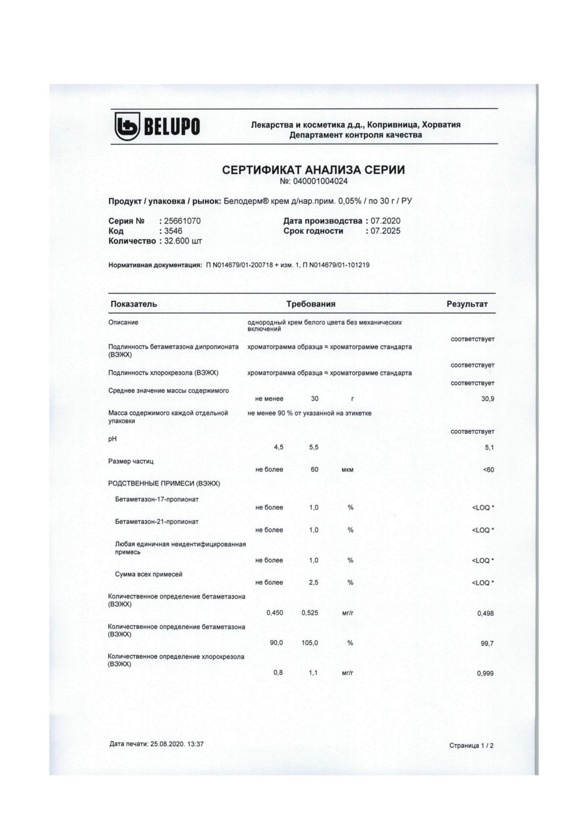 Белодерм инструкция по применению, цены, отзывы, аналоги - купить в ...