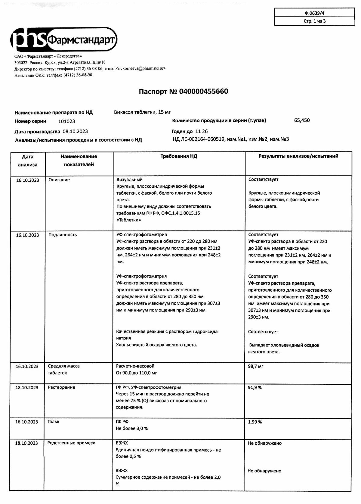 Викасол инструкция по применению, цены, отзывы, аналоги - купить в Аптеке  Вита Сочи, Краснодарский край