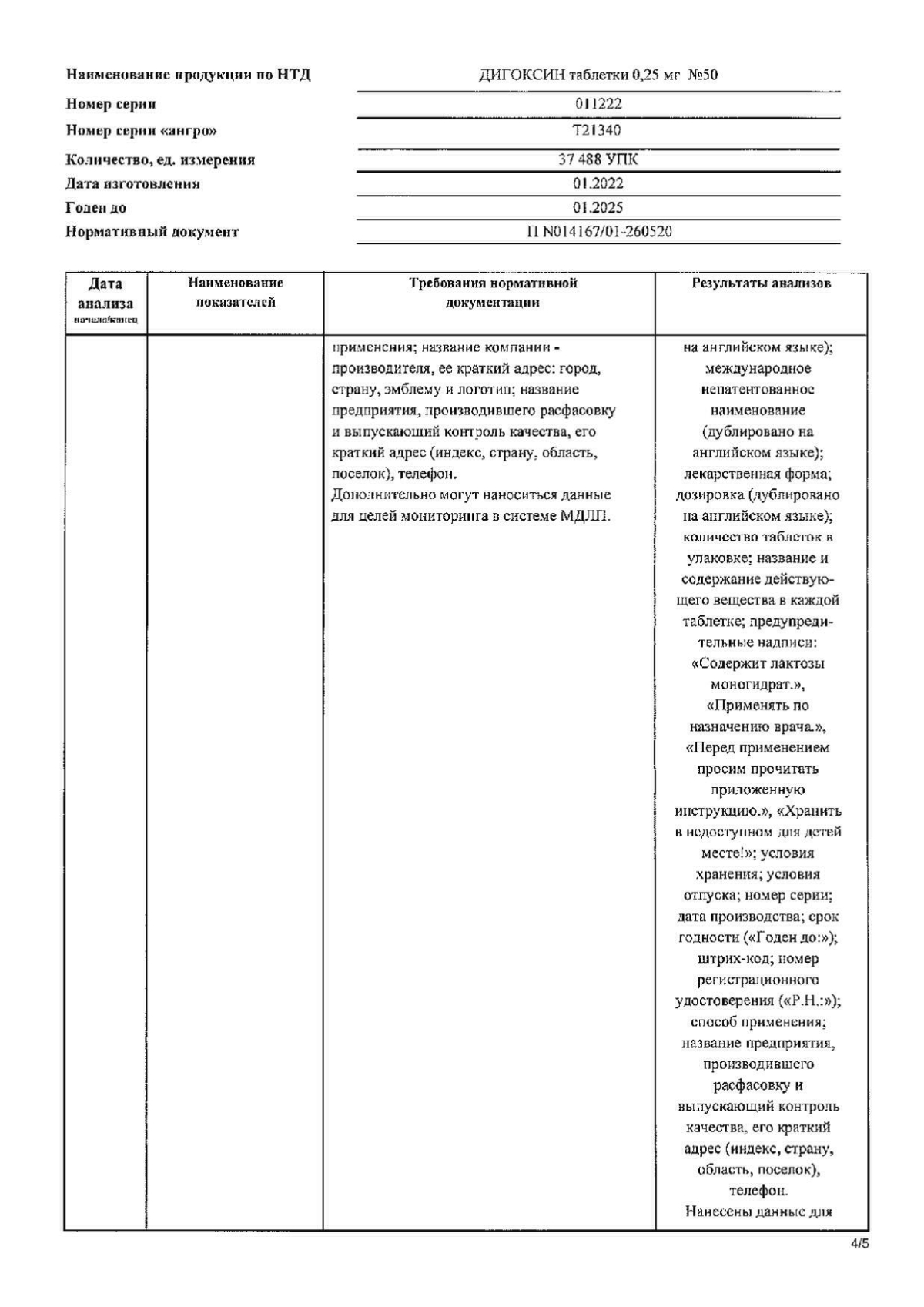 Дигоксин инструкция по применению, цены, отзывы, аналоги - купить в Аптеке  Вита Петровское рп, Ярославская область