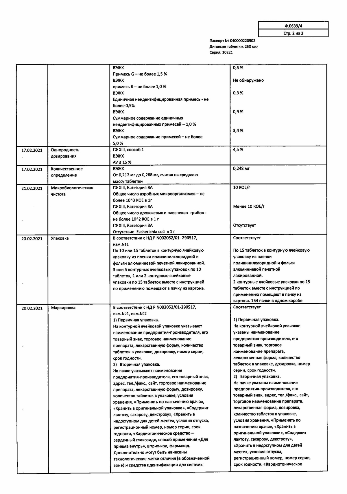 Дигоксин инструкция по применению, цены, отзывы, аналоги - купить в Аптеке  Вита Таганрог, Ростовская область