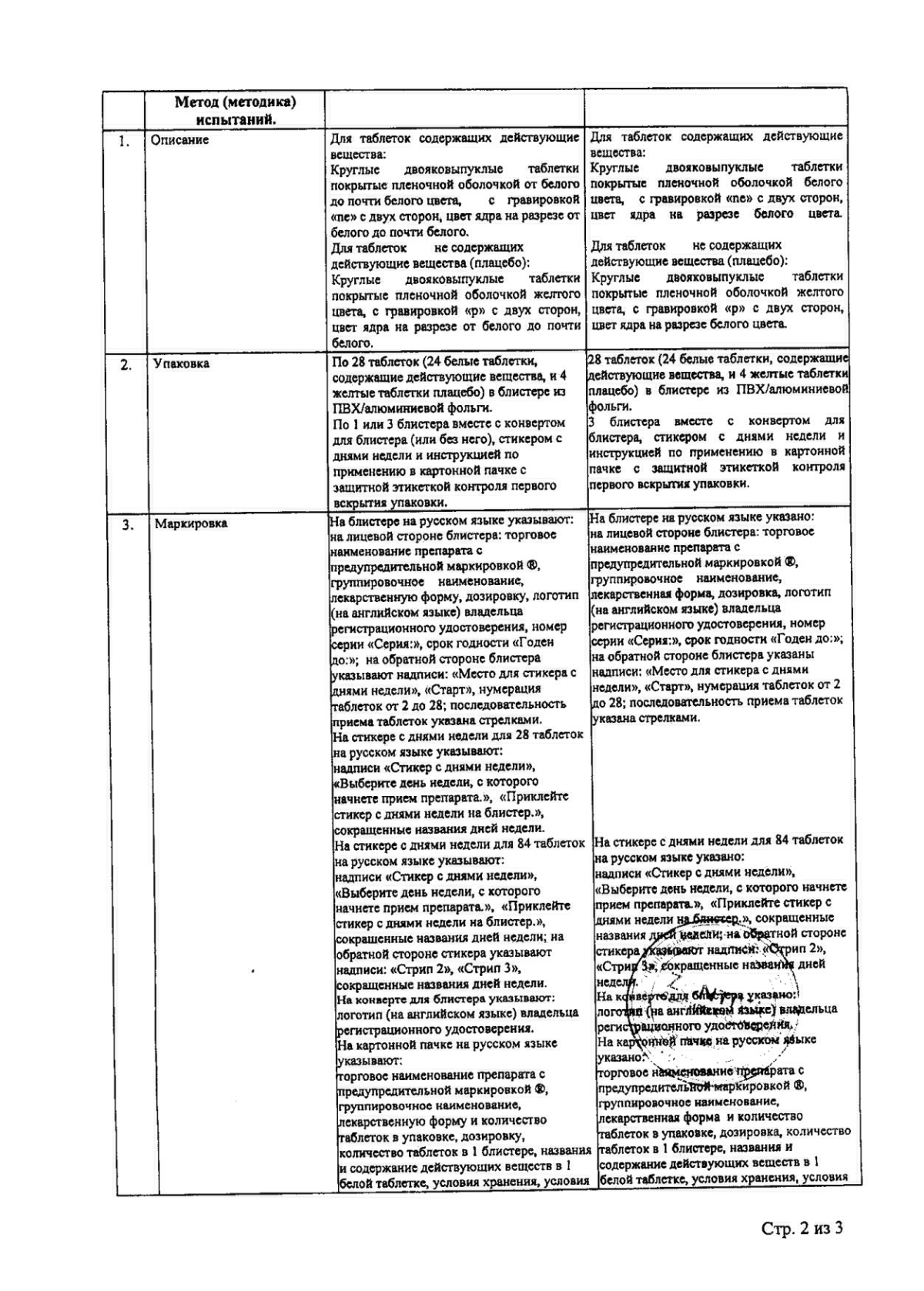 Зоэли инструкция по применению, цены, отзывы, аналоги - купить в Аптеке Вита  Володарский п., Астраханская область