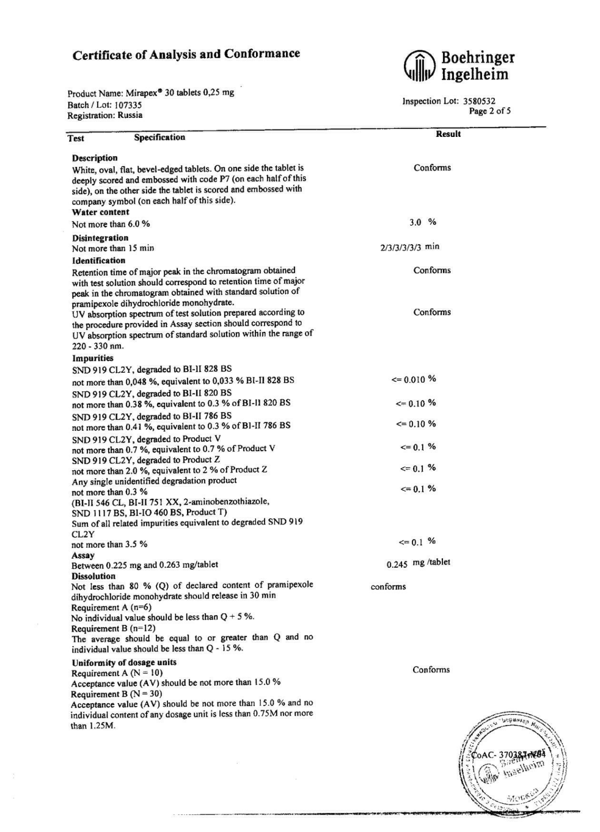 Мирапекс инструкция по применению, цены, отзывы, аналоги - купить в Аптеке  Вита Лиман Р.П., Астраханская область