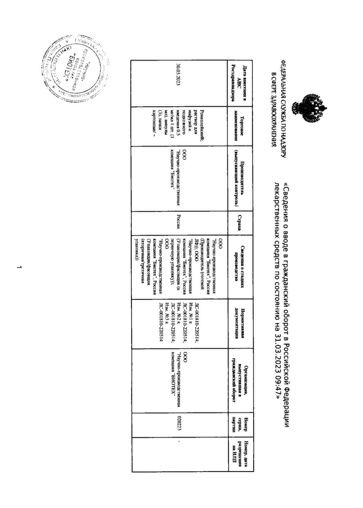Ронколейкин инструкция по применению, цены, отзывы, аналоги - купить в ...