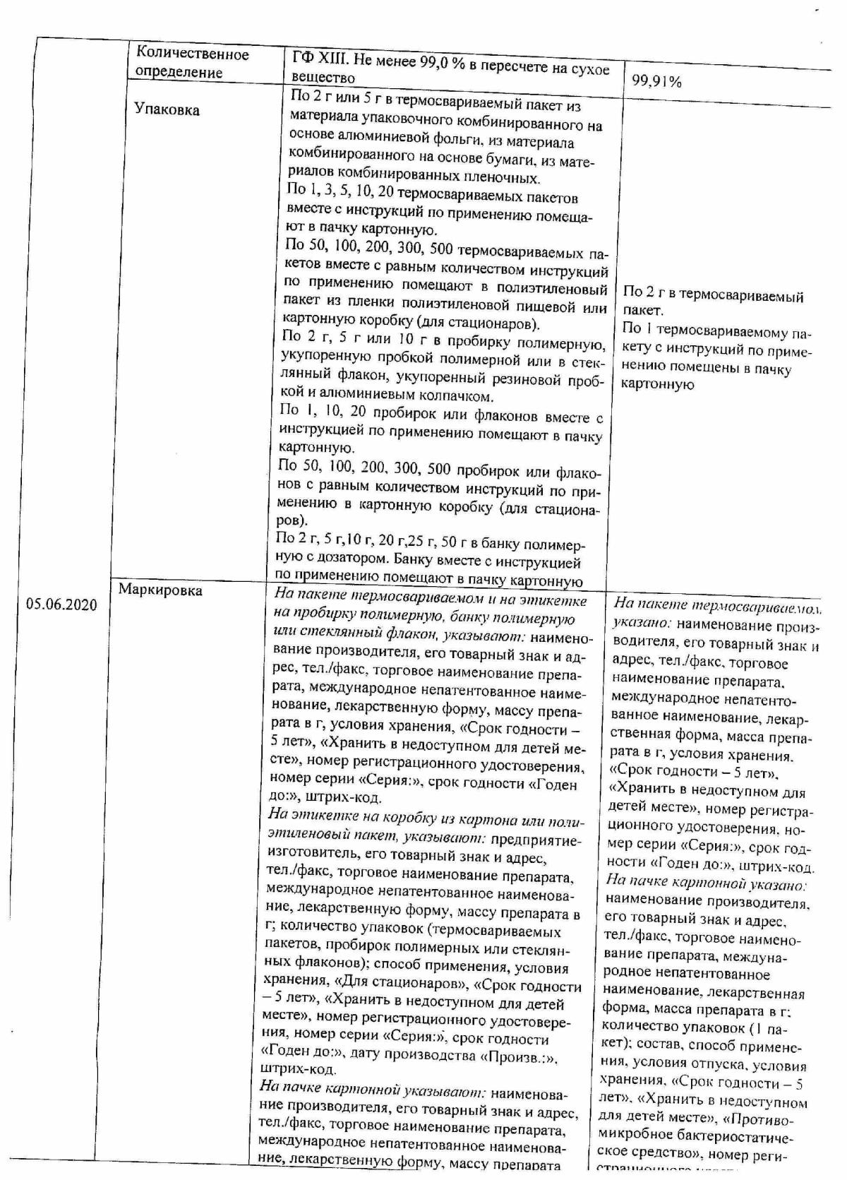 Стрептоцид инструкция по применению, цены, отзывы, аналоги - купить в  Аптеке Вита Санкт-Петербург, Ленинградская область