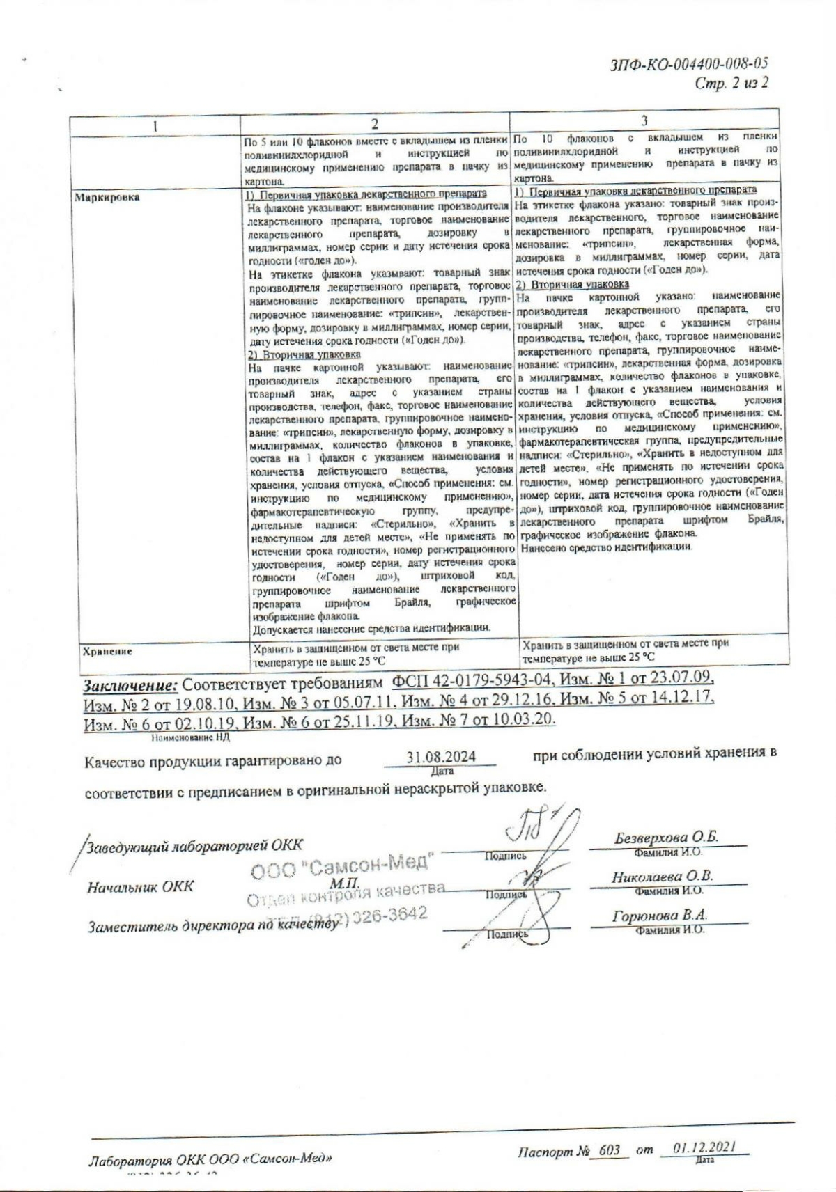 Трипсин названия и цены в Аптеке Вита Чемодановка с, Пензенская область