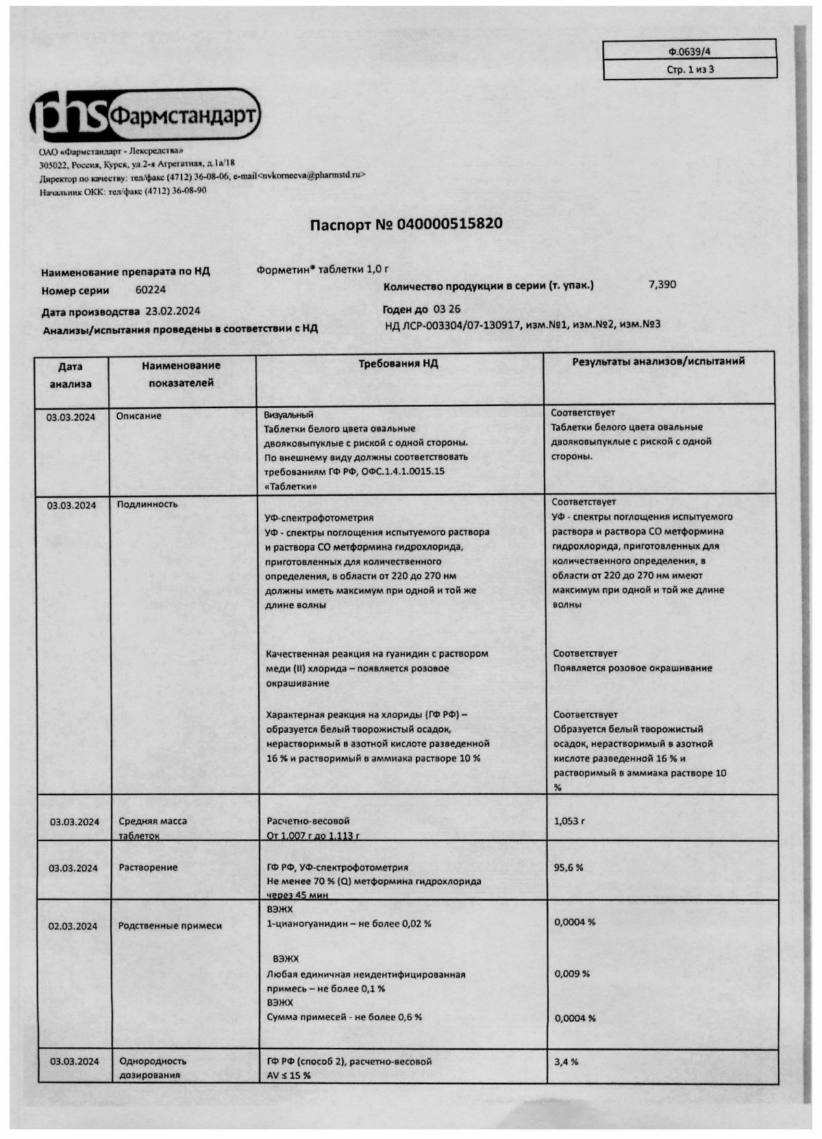 Форметин названия и цены в Аптеке Вита Санкт-Петербург, Ленинградская  область