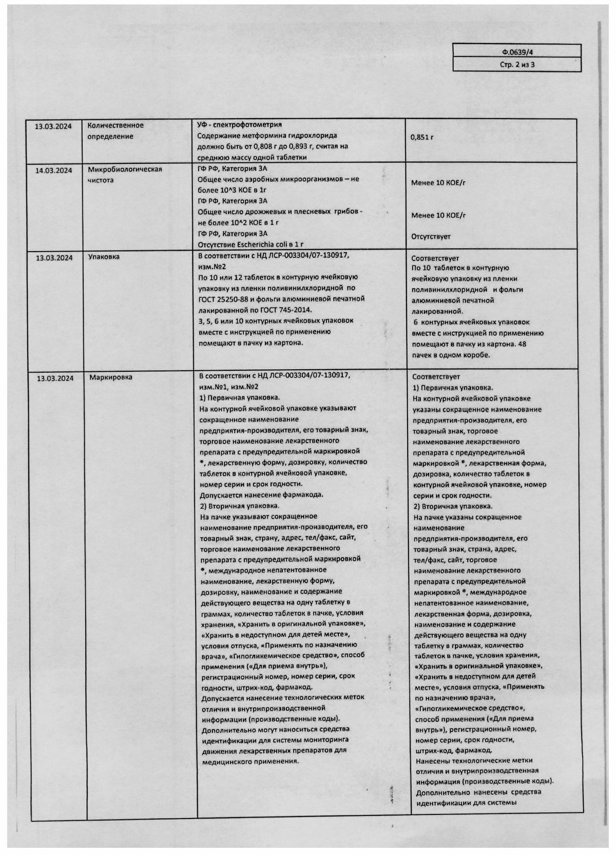 Форметин названия и цены в Аптеке Вита Санкт-Петербург, Ленинградская  область