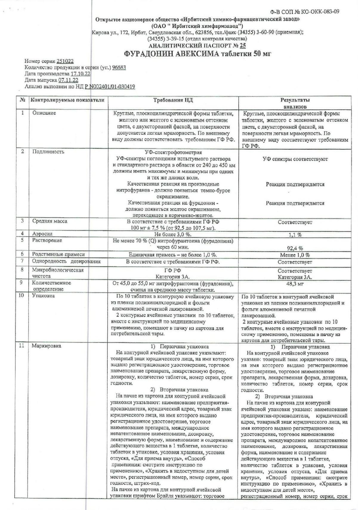 Фурадонин инструкция по применению, цены, отзывы, аналоги - купить в ...