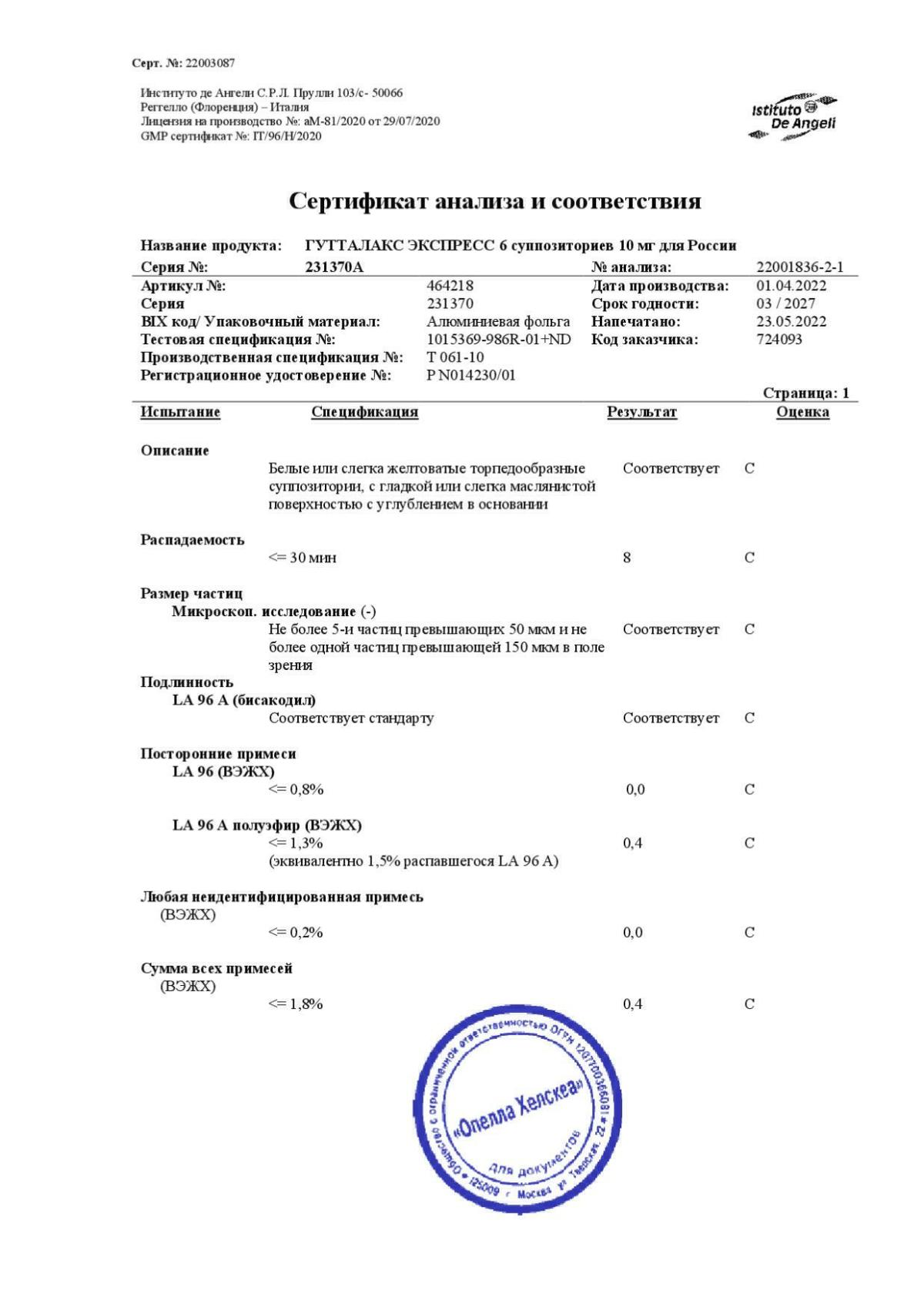 Бисакодил в Самаре — купить по выгодной цене, инструкция по применению,  аналоги, отзывы | Аптека Вита