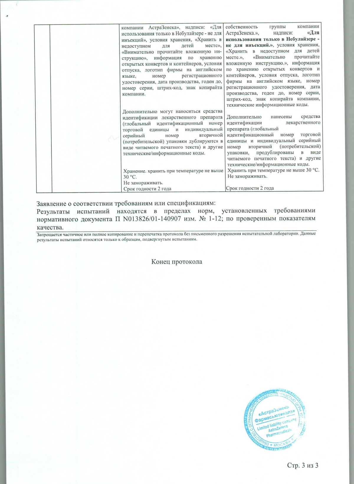 Будесонид в Самаре — купить по выгодной цене, инструкция по применению,  аналоги, отзывы | Аптека Вита