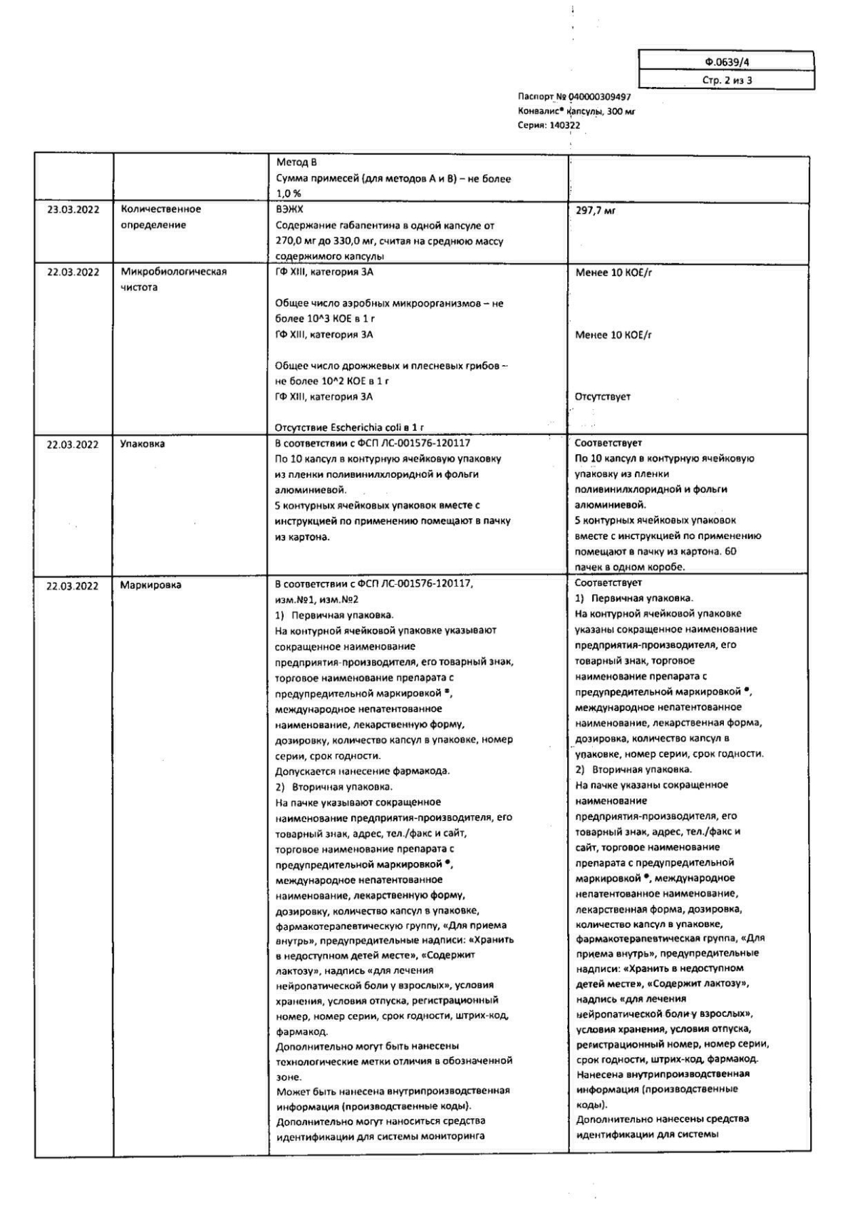 Габапентин инструкция по применению, цены, отзывы, аналоги - купить в  Аптеке Вита Павловск, Воронежская область