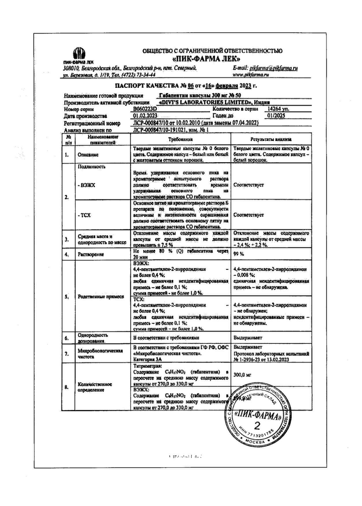 Габапентин инструкция по применению, цены, отзывы, аналоги - купить в Аптеке  Вита Луховицы, Московская область