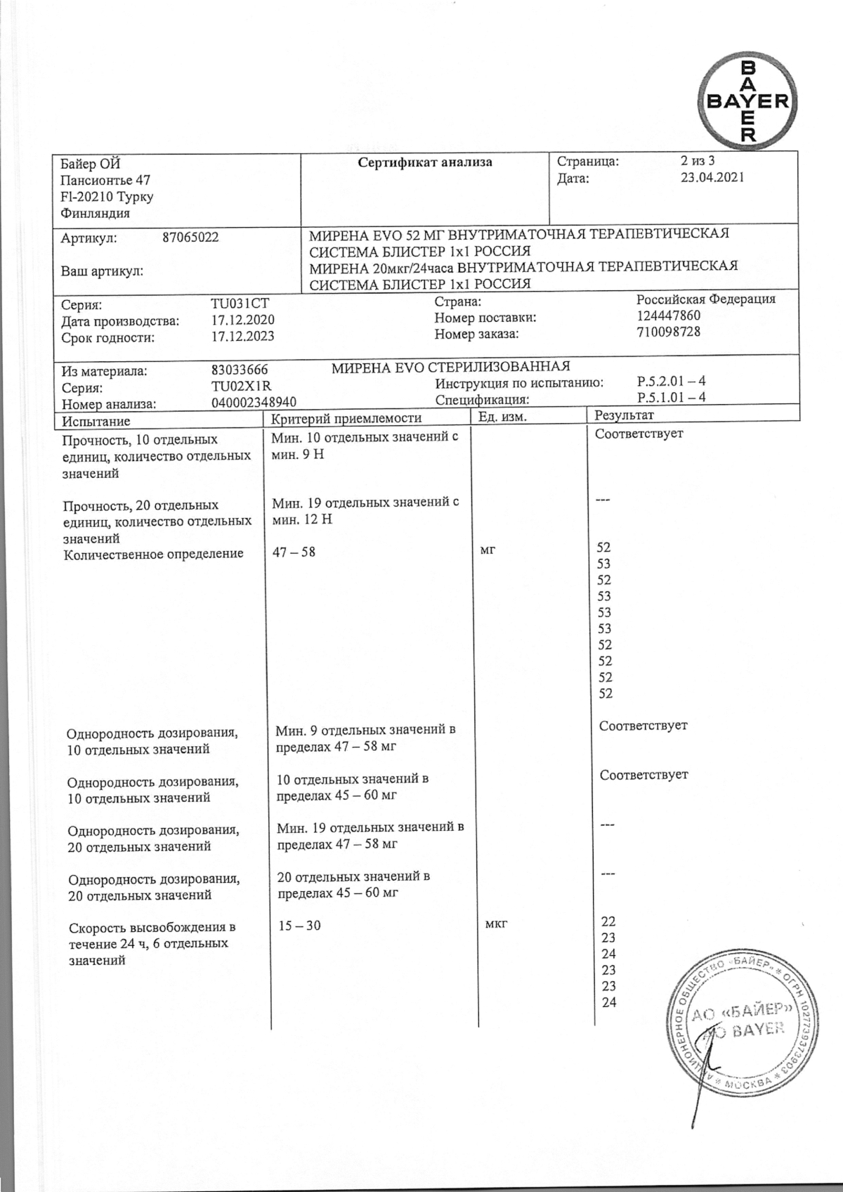Мирена - купить в аптеке Вита Чемодановка с, Пензенская область