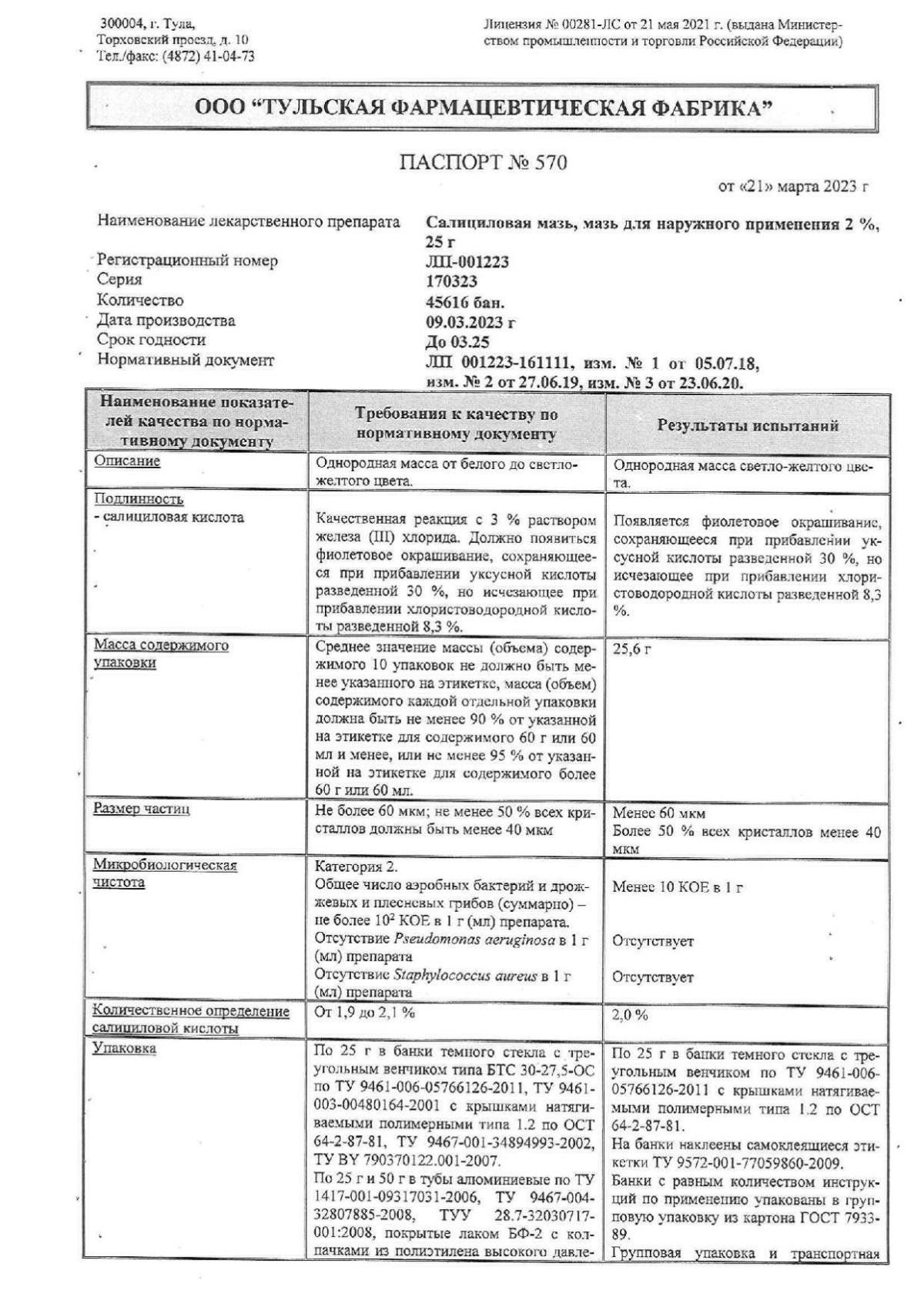 Средства от псориаза - купить в аптеке Вита. Петра Дубрава пгт ...