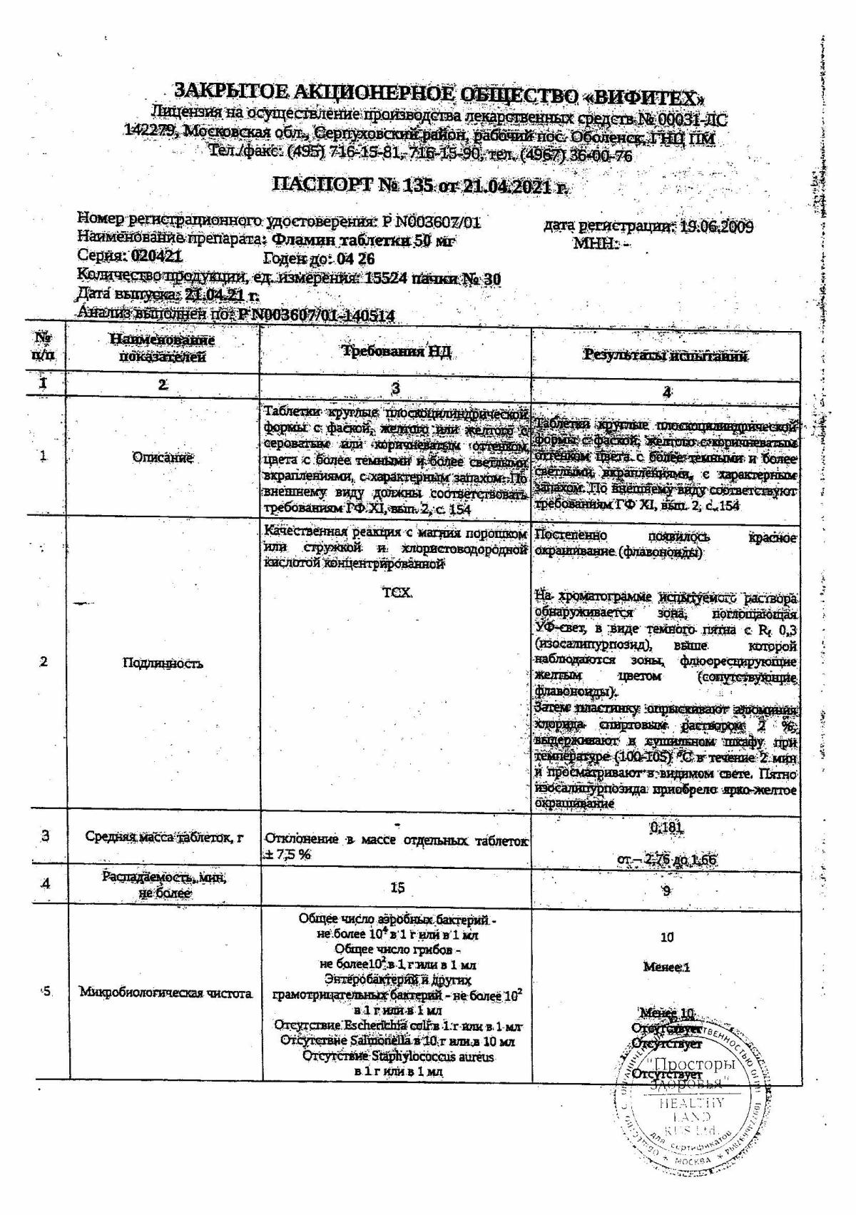 Фламин инструкция по применению, цены, отзывы, аналоги - купить в ...