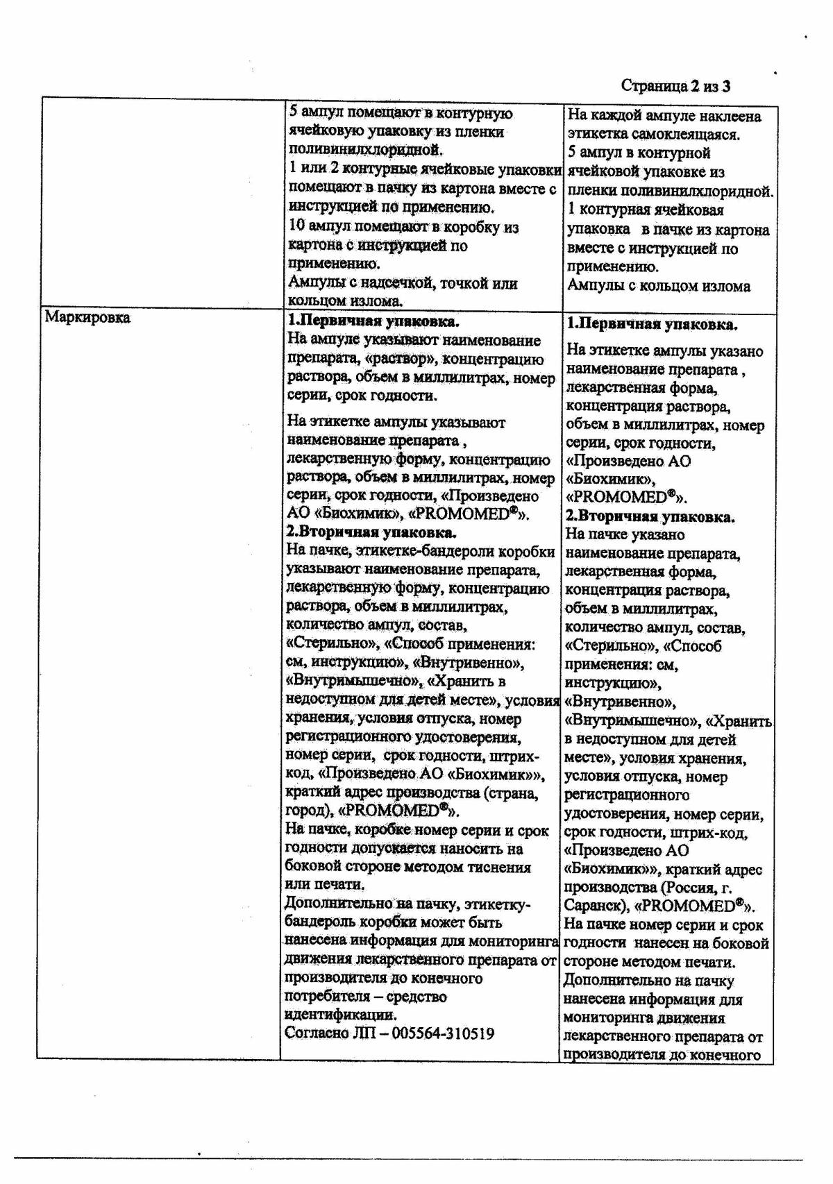 Цитиколин инструкция по применению, цены, отзывы, аналоги - купить в Аптеке  Вита Санкт-Петербург, Ленинградская область