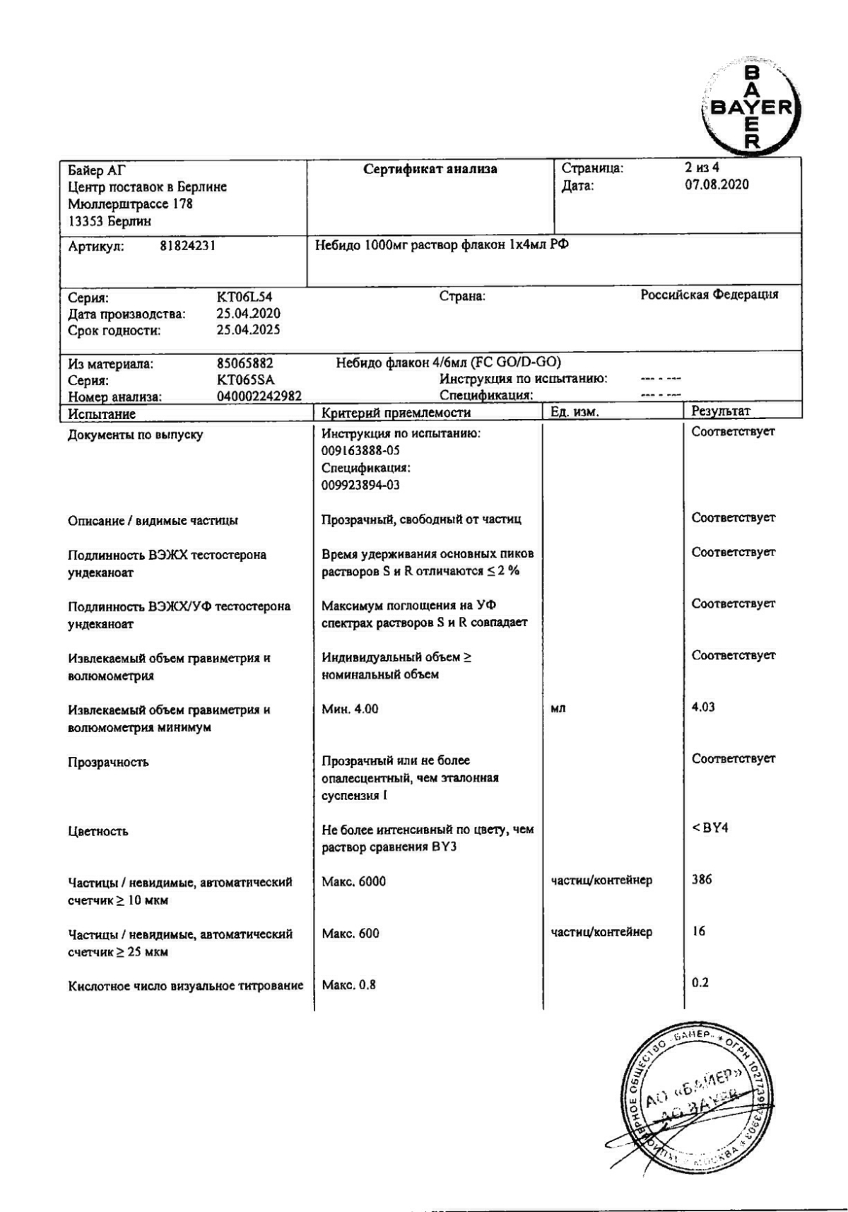 Тестостерон инструкция по применению, цены, отзывы, аналоги - купить в  Аптеке Вита Богданихское сель. по., Ивановская область