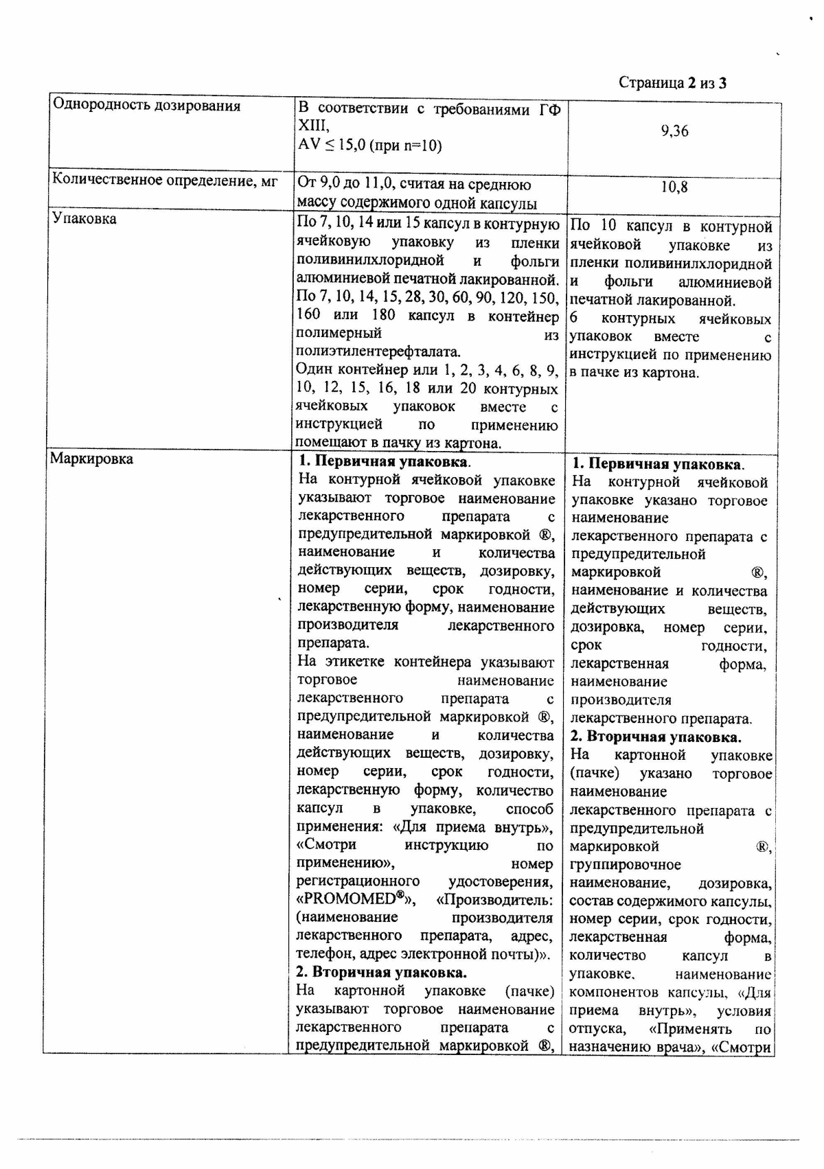 Сибутрамин инструкция по применению, цены, отзывы, аналоги - купить в  Аптеке Вита Ростов-на-Дону, Ростовская область