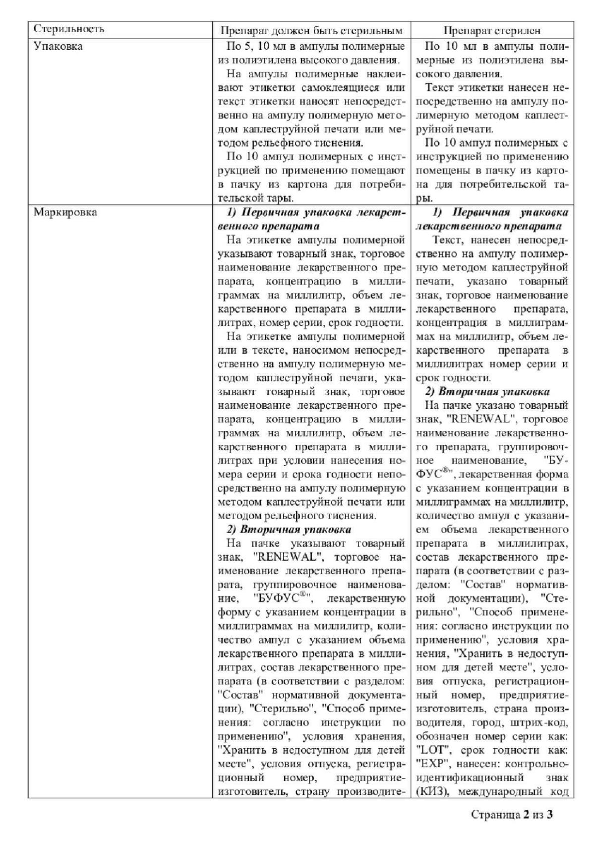 Магния сульфат - купить в аптеке Вита Петергоф, Ленинградская область